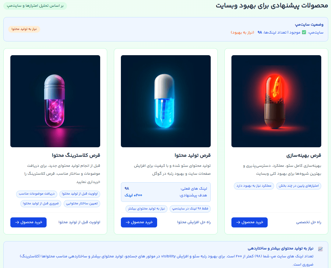 نمونه گزارش بخش دوم